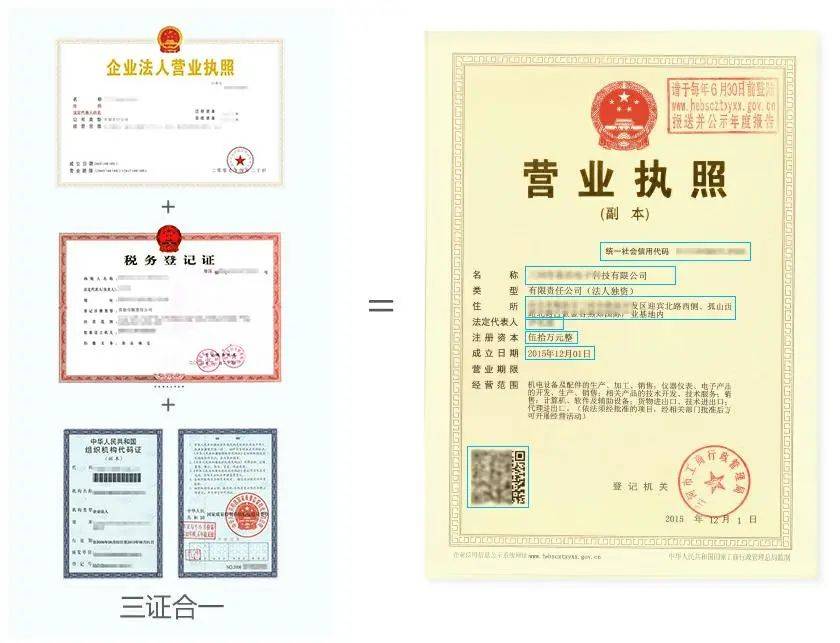 中安未来智能OCR识别赋能信息化：助力中化能源科技全产业链数字升级