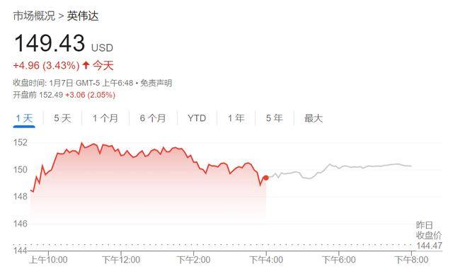 加密行业利润紧缩，美国矿企囤币“过苦日子”