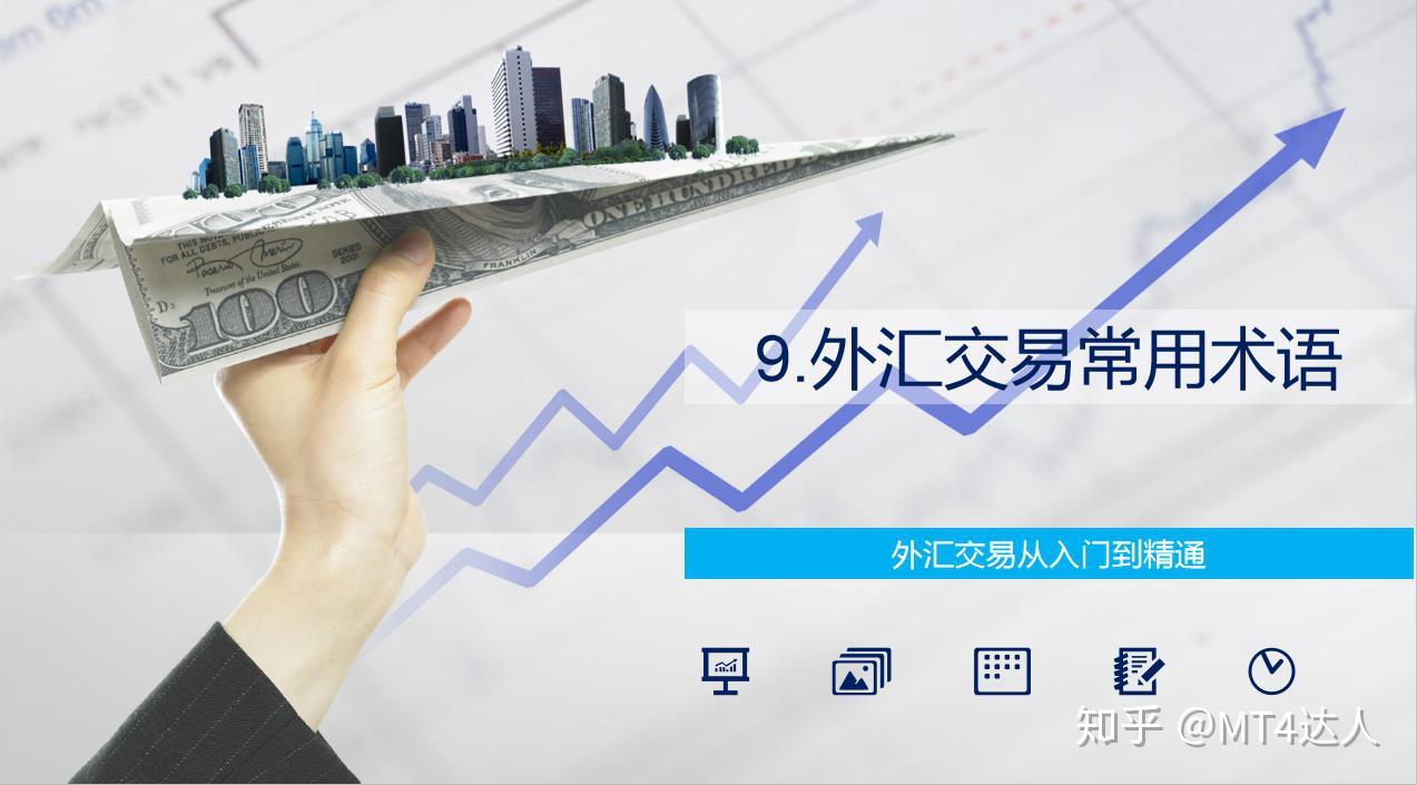外汇交易术语(外汇交易术语及简称)