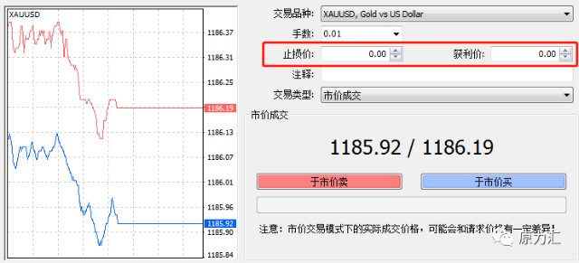 外汇交易术语(外汇交易术语对照表)