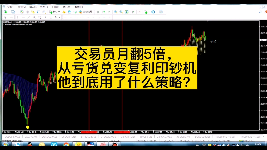 外汇的复利(外汇复利 多久能有一千万)