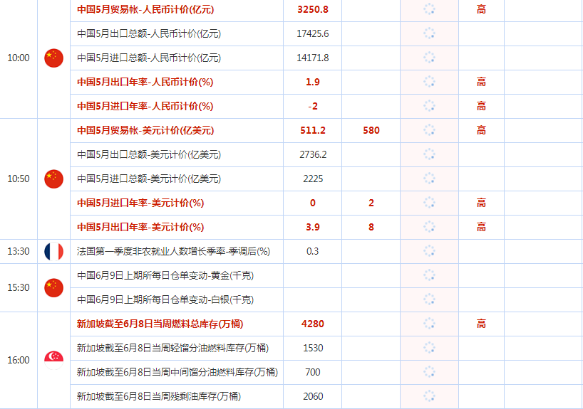 外汇大事件(外汇第一大国)