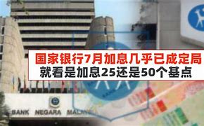 外汇的基点是(外汇基点是怎么算出来的)