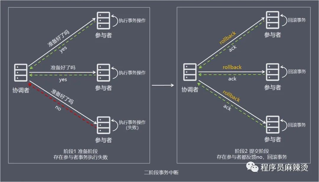 tcc外汇(tcca是什么)