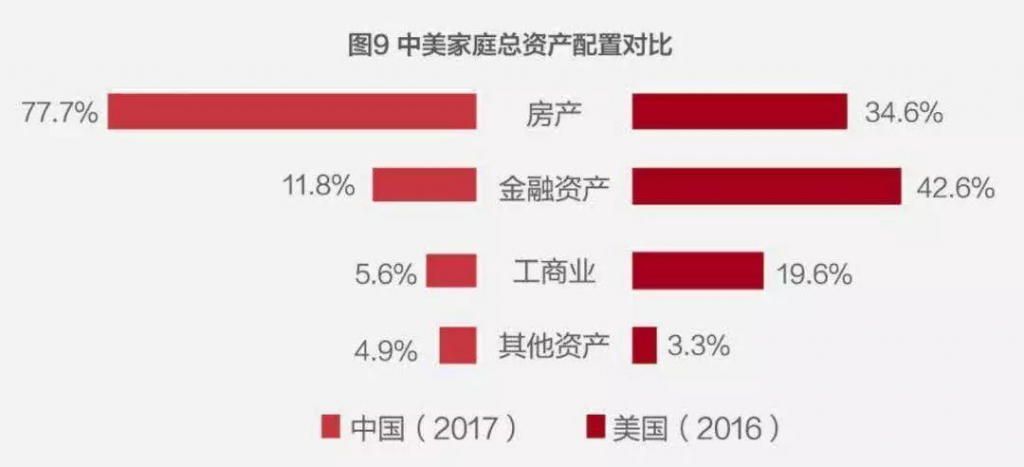 90后外汇(中国90年外汇储备)