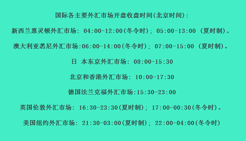 外汇交易手续费多少(外汇交易手续费正常是多少)