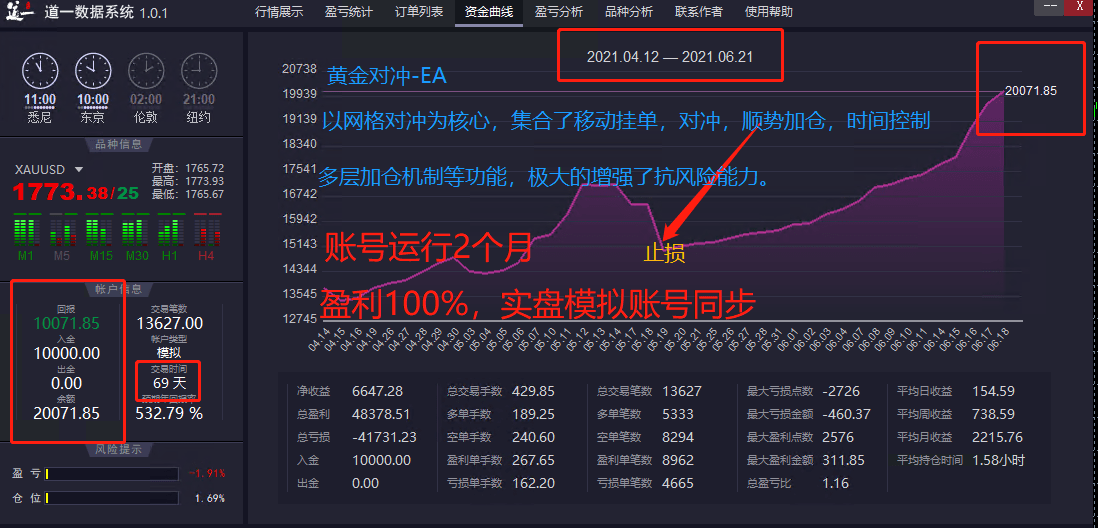 宝汇外汇(交通银行儿童卡功能)