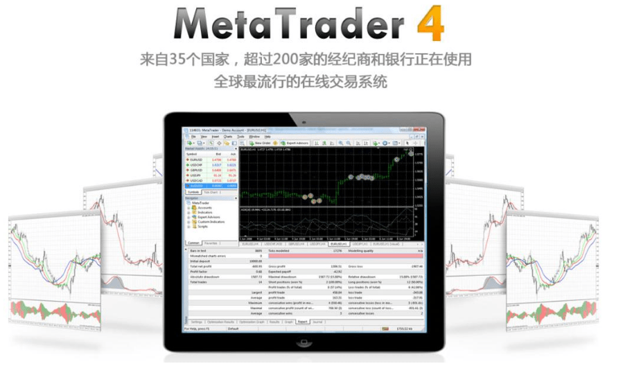 外汇用什么软件(外汇用什么软件买)