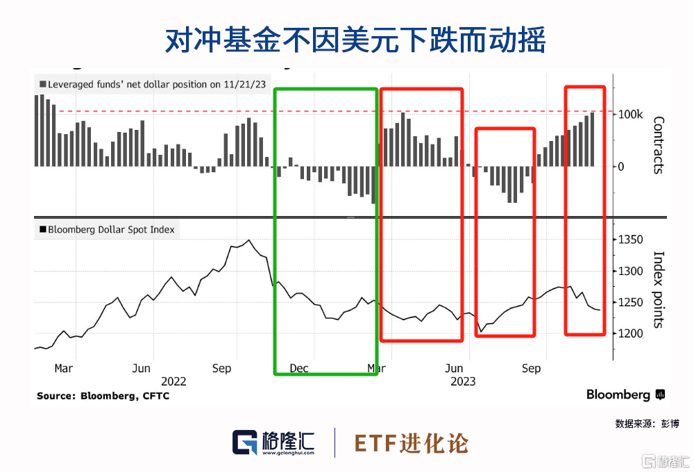 外汇对冲策略(外汇对冲交易策略)