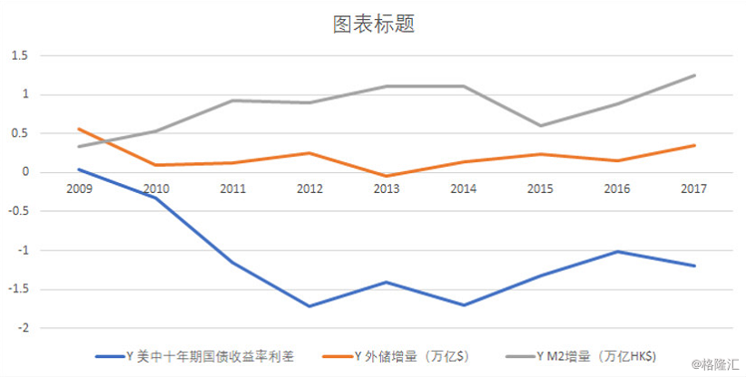 外汇形势分析(外汇形势分析答记者问)