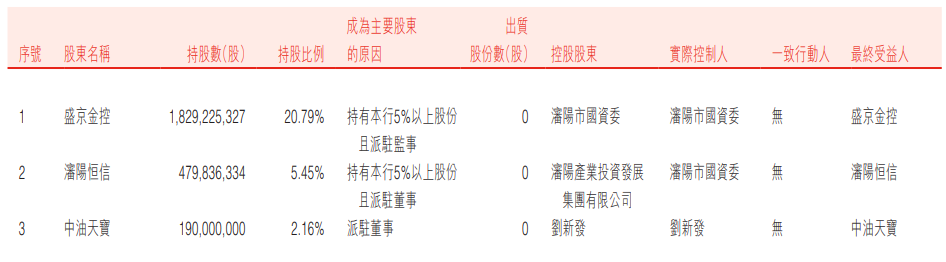 外汇净收入(外汇净收入的计算公式)