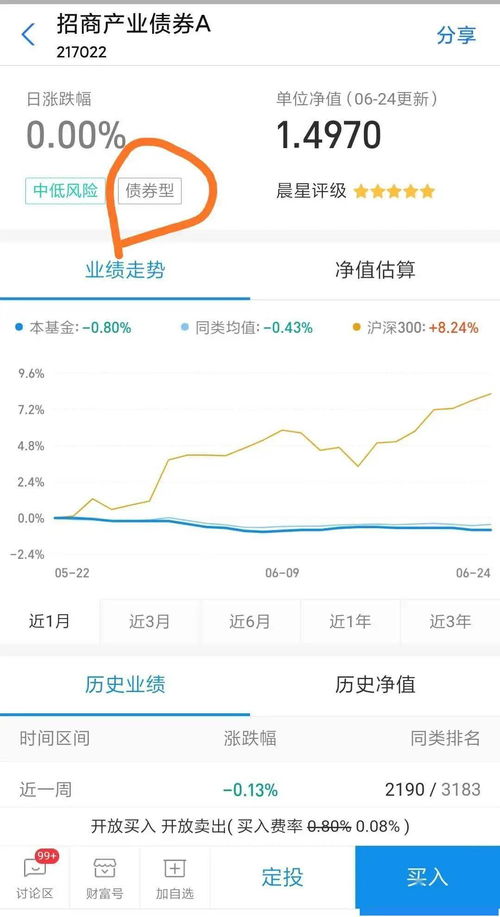工行炒外汇(工行炒外汇能用mt5么)
