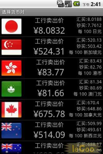 外汇牌价英镑(外汇牌价英镑兑人民币)