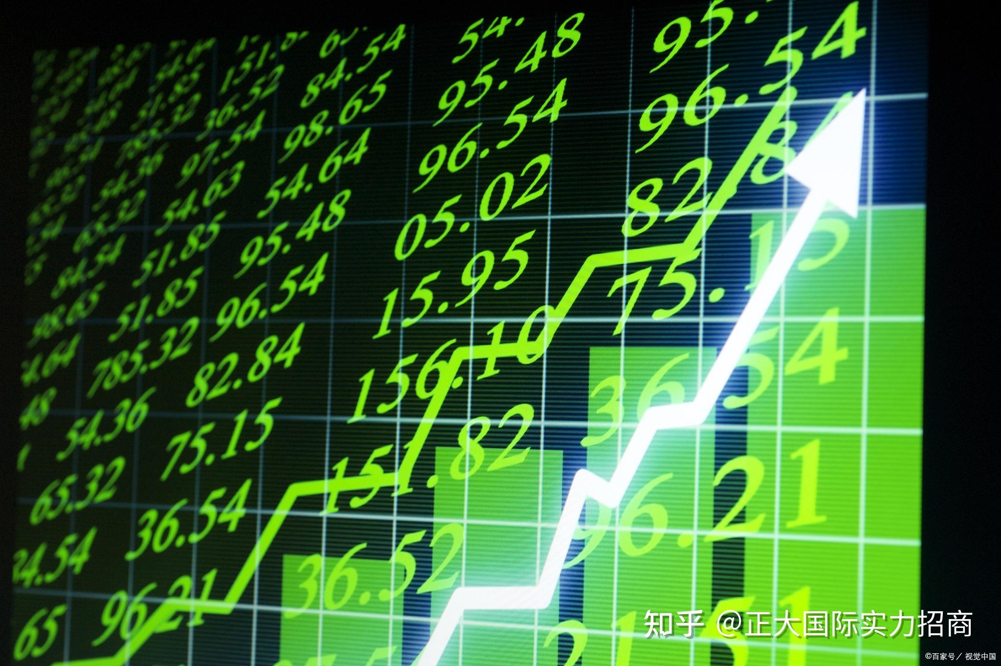 做外汇期货(做外汇期货去哪里开户)