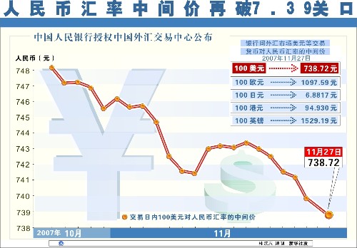 外汇中间价是什么(外汇中间价是什么和什么的平均价格)