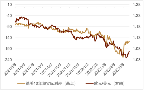外汇总量(外汇总量减少说明什么)
