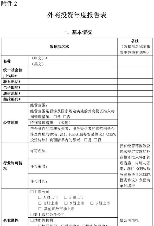 外汇权益登记(外汇管理局存量权益登记)