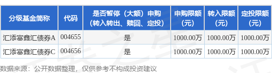 鑫汇外汇(b0t鑫汇)