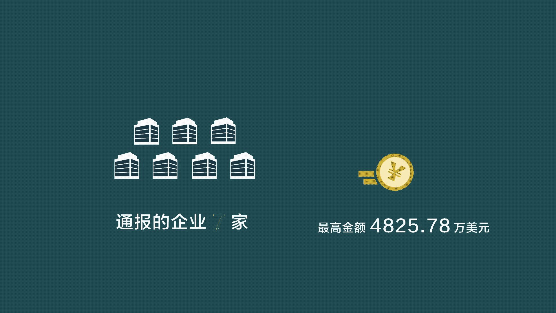 国家外汇应用服务平台(国家外汇管理应用服务平台)