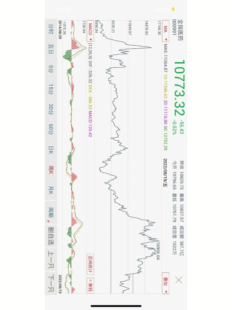 外汇仓位计算(外汇仓位计算软件有哪些)