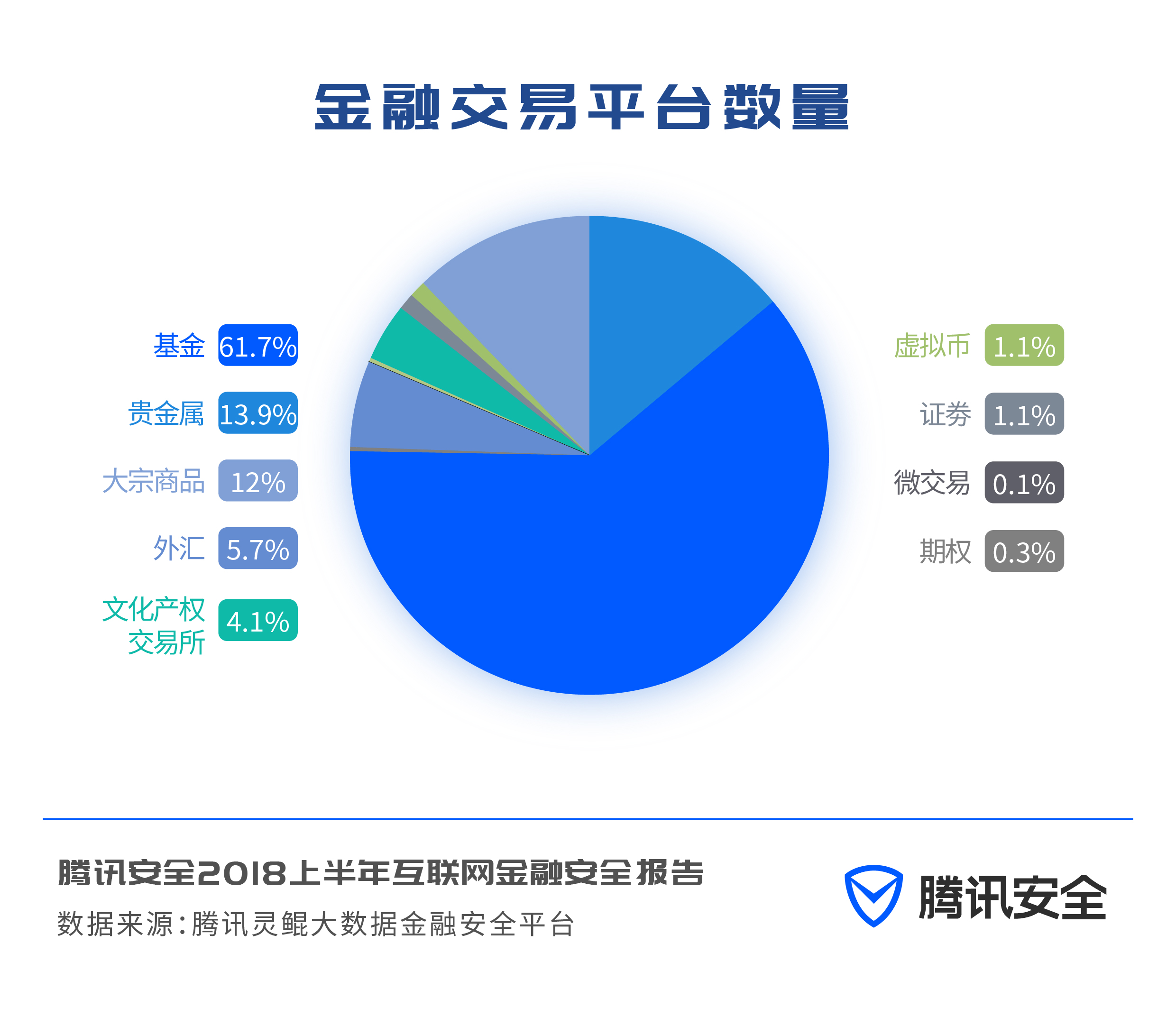 虚拟外汇交易(虚拟外汇交易法规)
