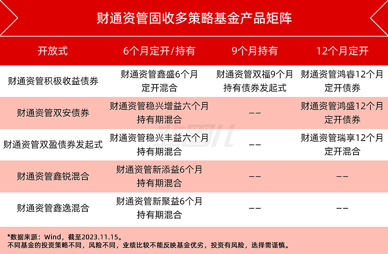 外汇风险类型(外汇风险类型包括哪些)