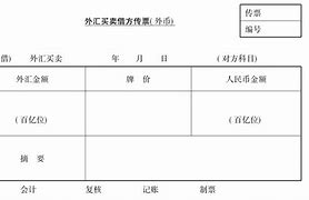 好的外汇交易平台(贵金属外汇交易平台)