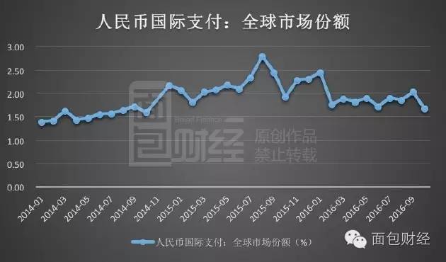 实时外汇走势(实时外汇走势图高清黄金铭答)