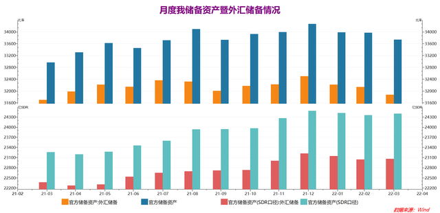 证券公司外汇(证券公司外汇经营许可证)
