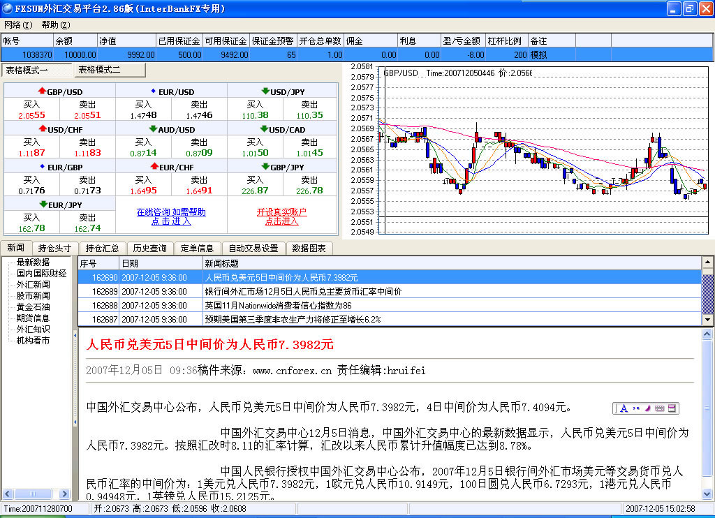 外汇手机交易软件(外汇手机软件排行榜)