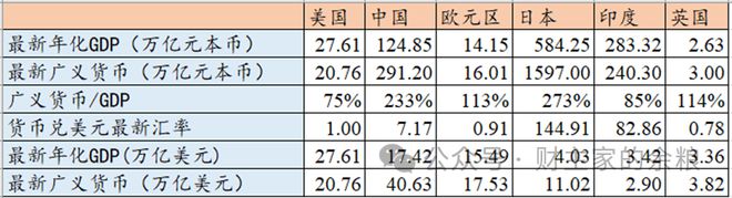 外汇情况表(外汇情况表里面的出口发票号码怎么填)
