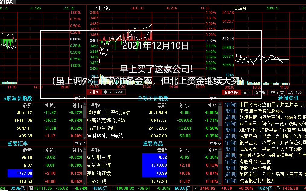 哪里买外汇(想买外汇去哪个银行买)