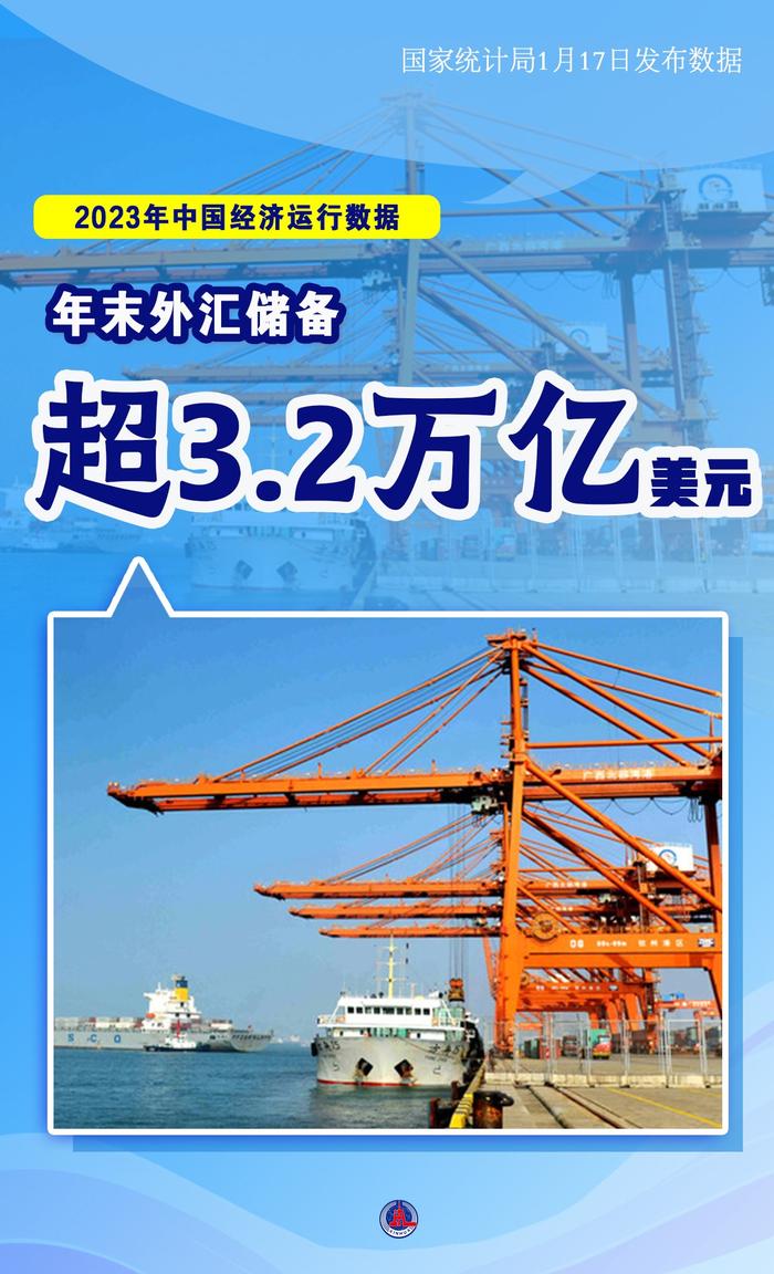 外汇财经网站(外汇财经app)