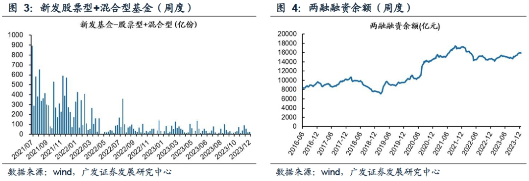 外汇的过夜费(外汇过夜费周三周五过夜费三倍)