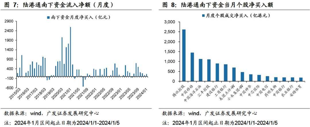 外汇的过夜费(外汇过夜费周三周五过夜费三倍)