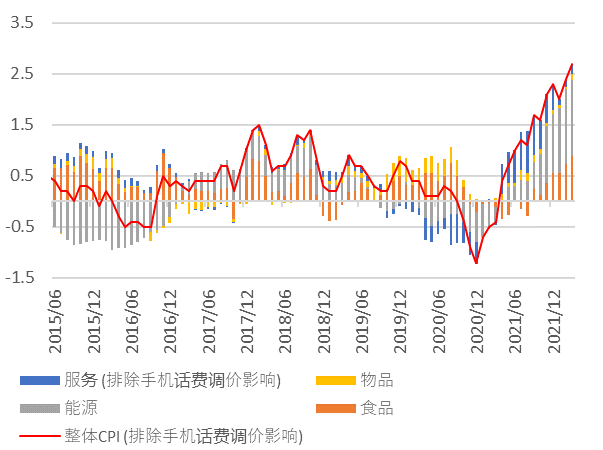 兑换外汇额度(外汇兑换限额怎么计算一年)