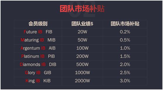 外汇平台对赌(外汇平台对赌怎么操作)