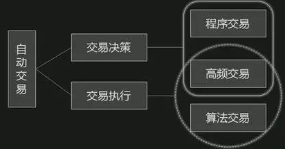 外汇跟单赚钱(外汇跟单是什么意思)
