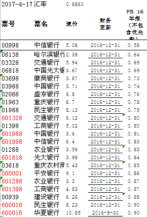 宁波外汇交易(宁波外汇交易中心地址)