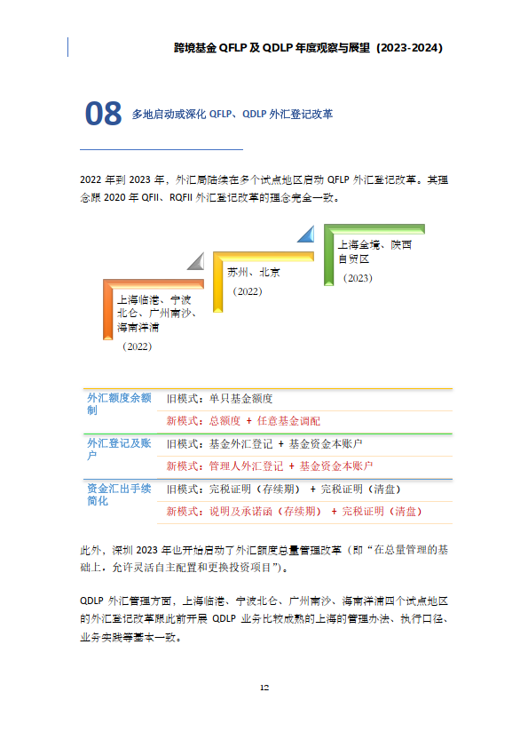宁波外汇交易(宁波外汇交易中心地址)