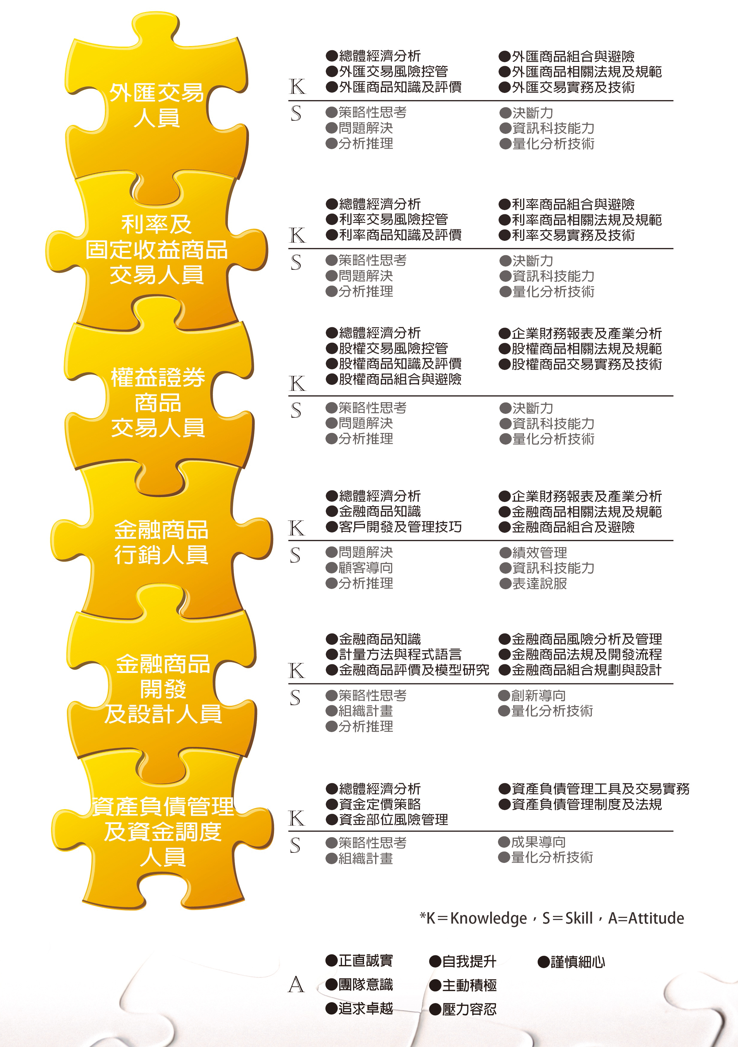 外汇职能(外汇管理职能)