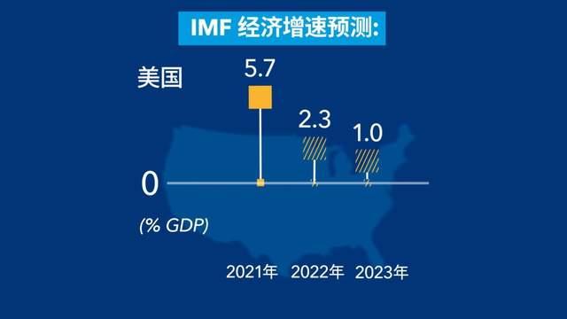 外汇压力(外汇压力是什么意思)