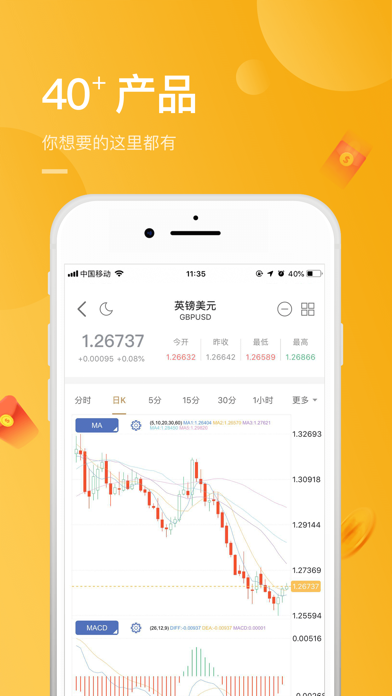 手机外汇平台(手机外汇交易平台)