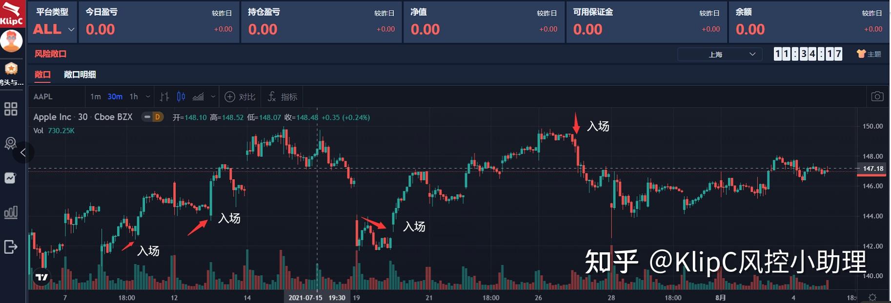 外汇交易知乎(外汇交易选平台)