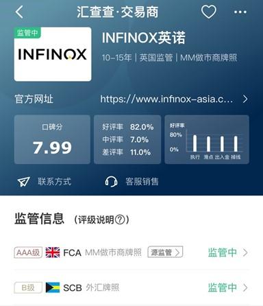 外汇手机软件(外汇手机软件下载)