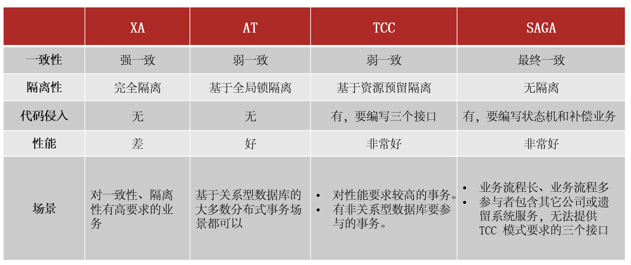 tcc外汇(tcc油罐电容)