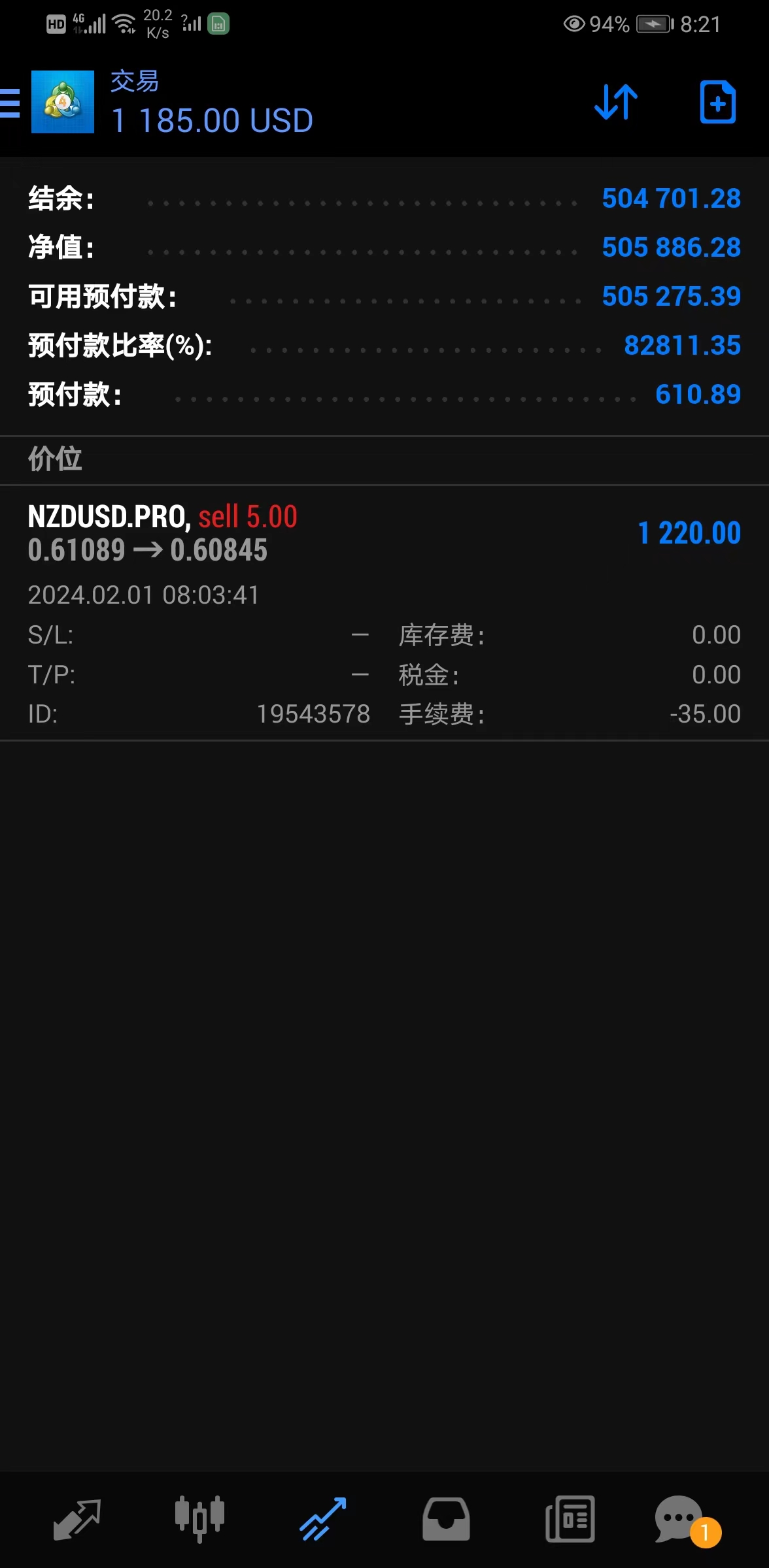 帐户外汇(帐户外汇信息对但是没有外汇帐户)