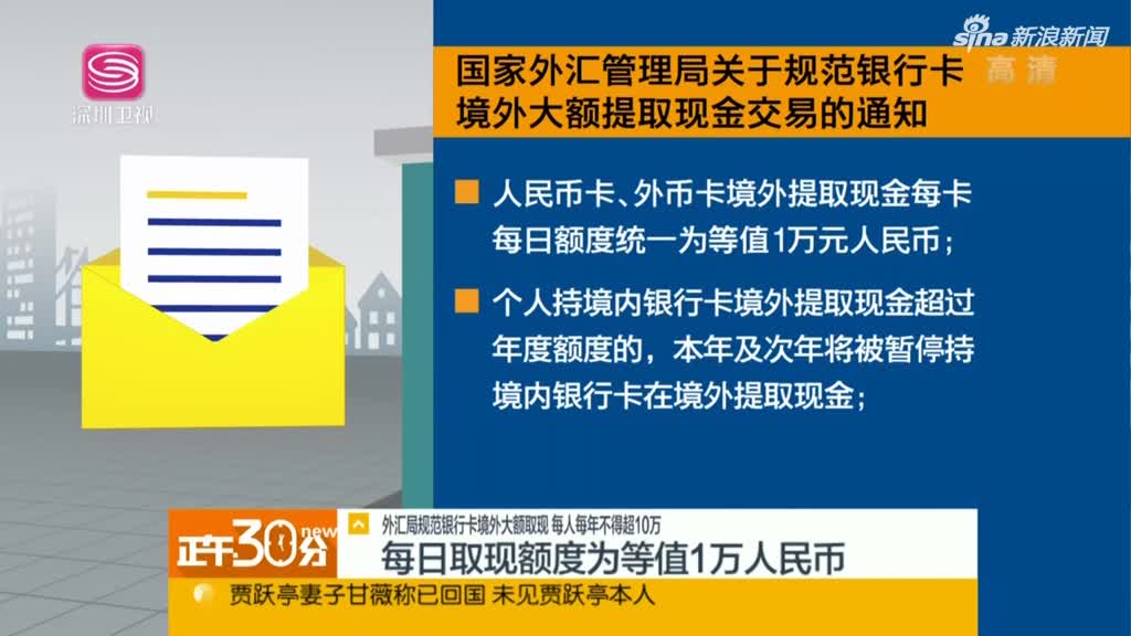 每人外汇(每人外汇额度5万美元可以领现金吗)