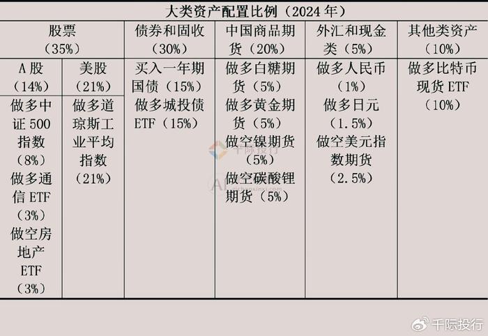 外汇交易手续费多少(外汇交易手续费多少钱)