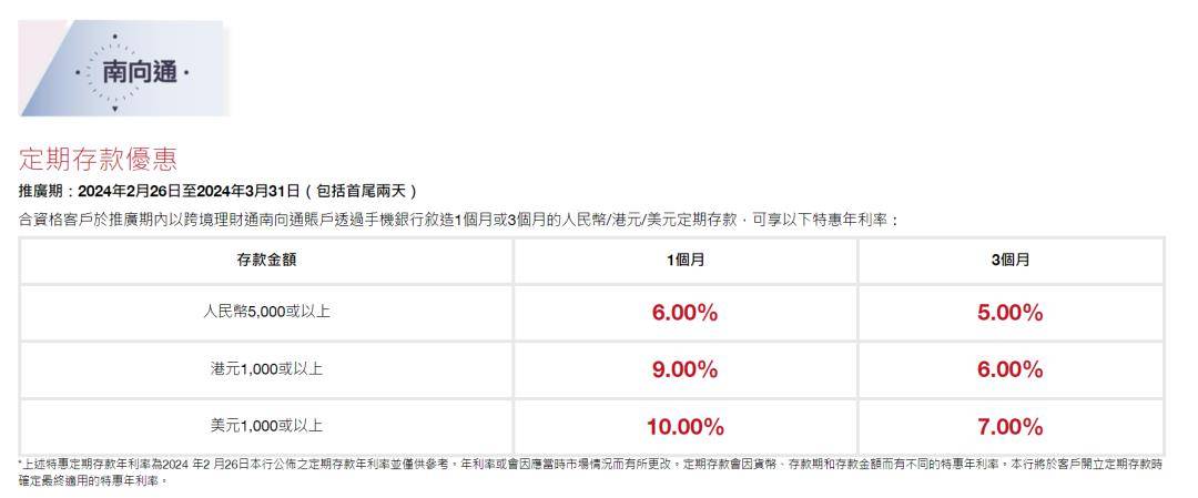 外汇开户多少钱(外汇开户金额有要求吗)